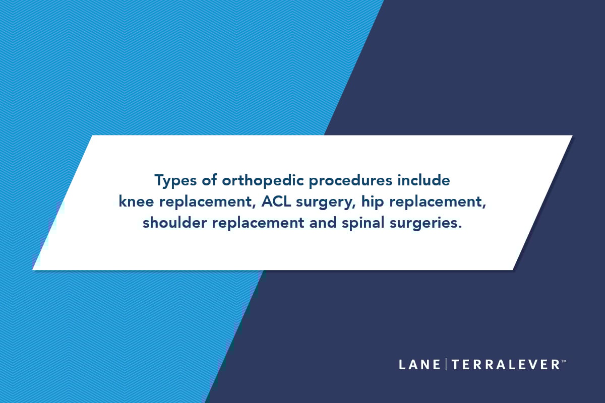 Types of orthopedic procedures include; knee replacement, ACL surgery, hip replacement,; shoulder replacement and spinal surgeries.