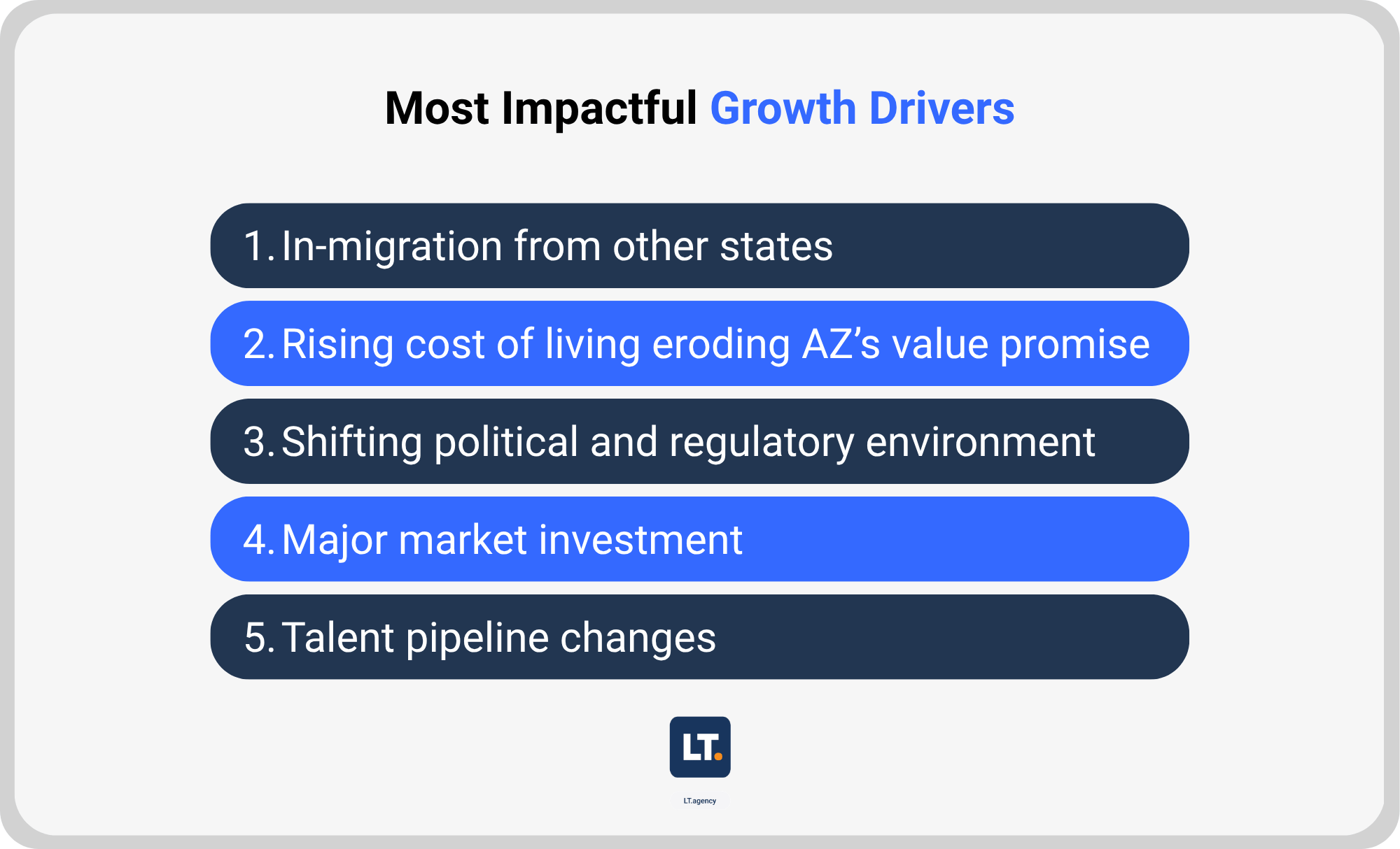 Arizona Consumer Blog (1)