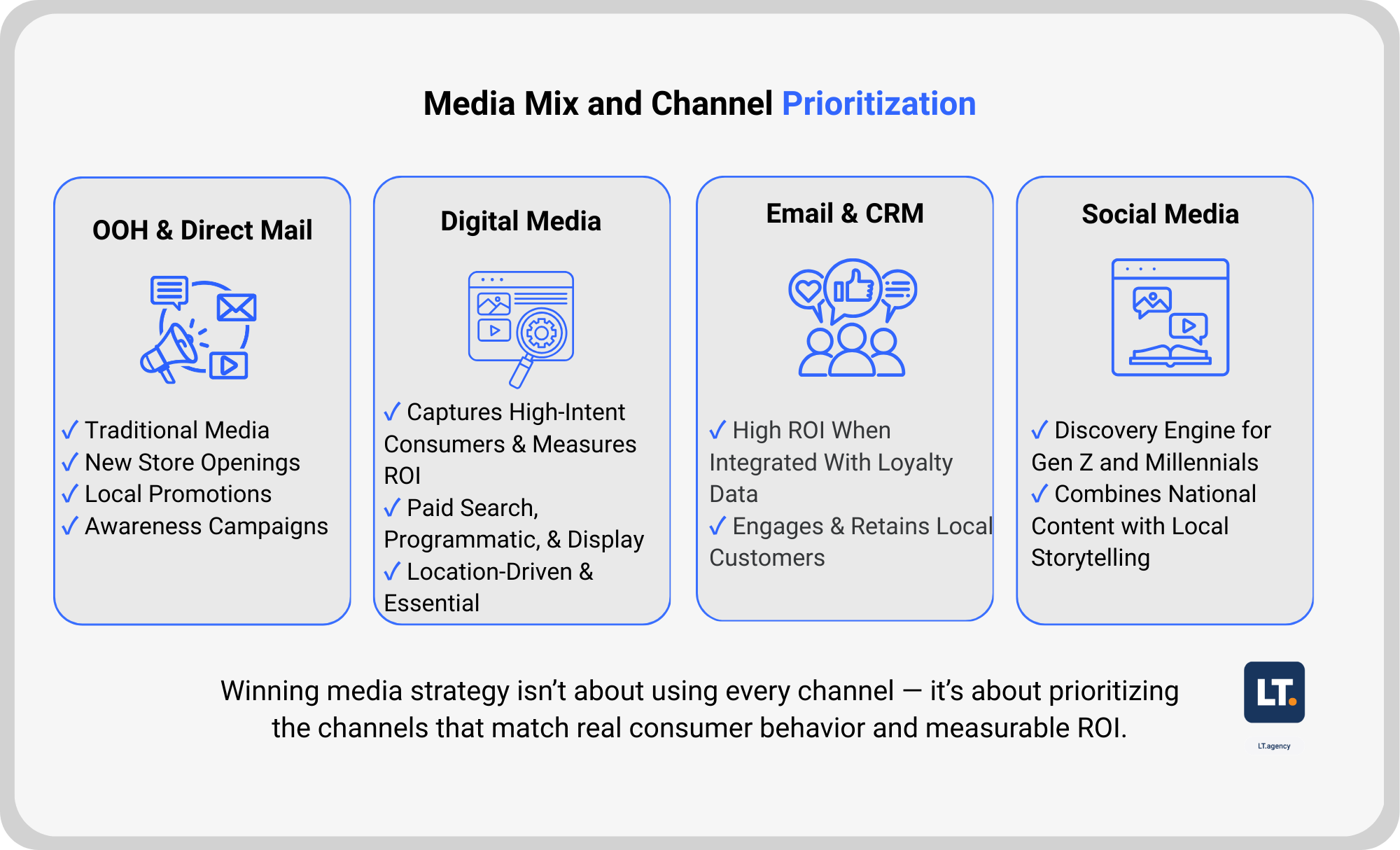 Franchise Blog #5 Graphics (4)