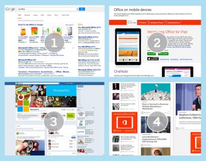 Online Marketing Budget ad types