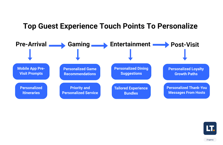 Screenshot 2025-12-04 at 10.50.26 AM