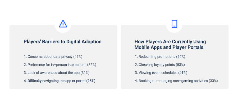 casino-blog-barriers-apps